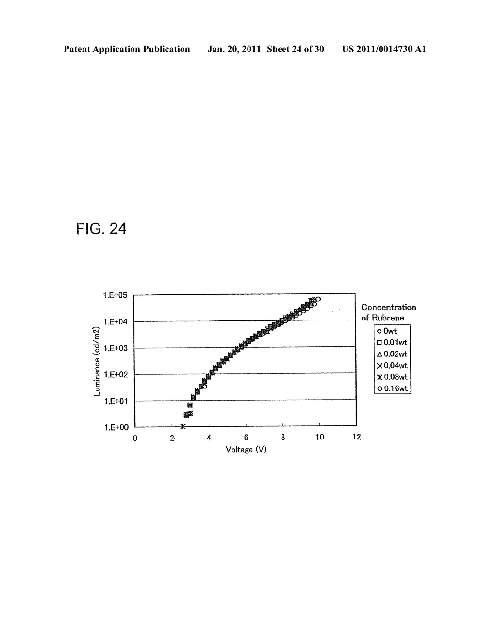 Method for Manufacturing Light Emitting Device - diagram, schematic, and image 25