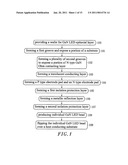 METHOD FOR FABRICATING FLIP CHIP GALLIUM NITRIDE LIGHT EMITTING DIODE diagram and image