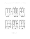 METHOD OF FORMING A DUAL-TRENCH FIELD EFFECT TRANSISTOR diagram and image