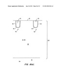 METHOD OF FORMING A DUAL-TRENCH FIELD EFFECT TRANSISTOR diagram and image