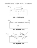 LOW-TEMPERATURE GROWN HIGH QUALITY ULTRA-THIN CoTiO3 GATE DIELECTRICS diagram and image