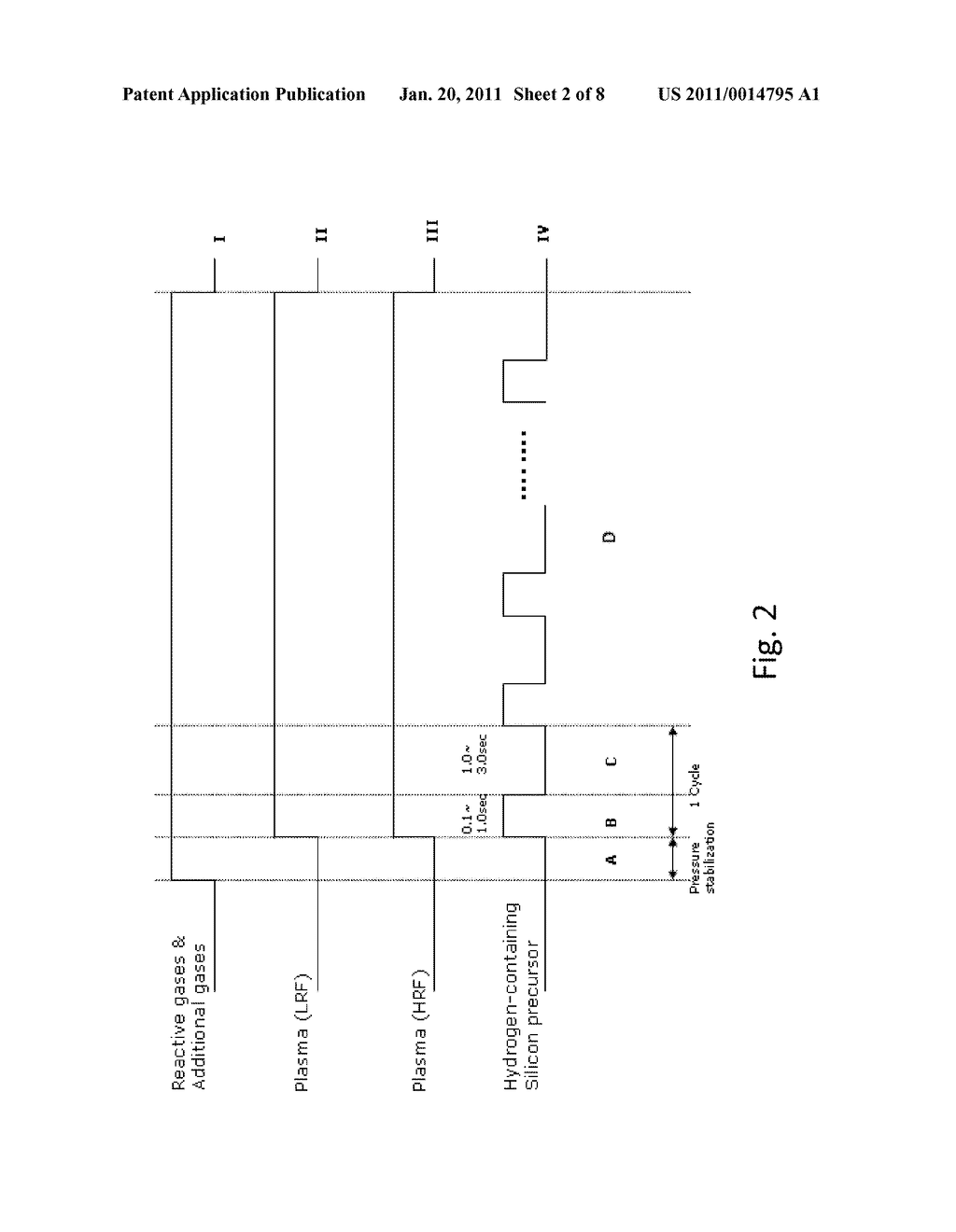 Method of Forming Stress-Tuned Dielectric Film Having Si-N Bonds by Modified PEALD - diagram, schematic, and image 03