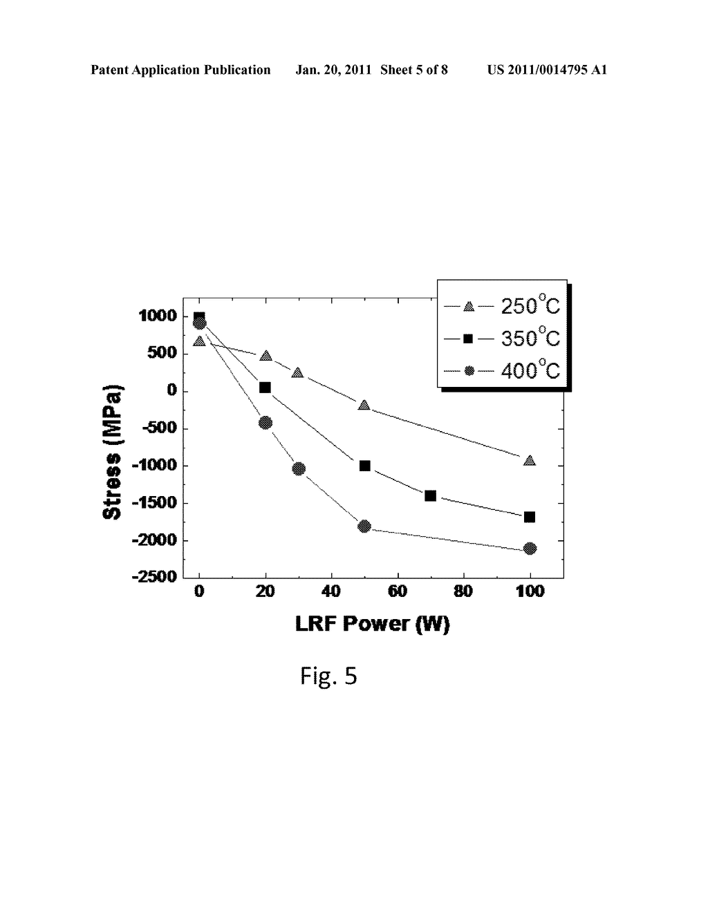 Method of Forming Stress-Tuned Dielectric Film Having Si-N Bonds by Modified PEALD - diagram, schematic, and image 06