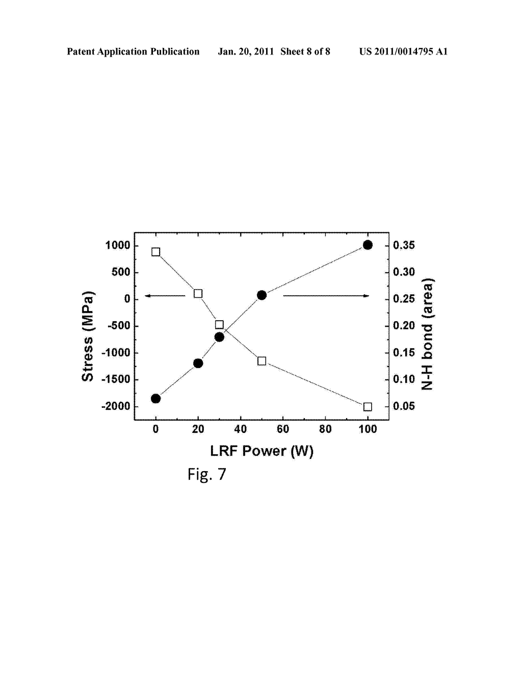 Method of Forming Stress-Tuned Dielectric Film Having Si-N Bonds by Modified PEALD - diagram, schematic, and image 09