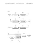 COOPERATIVE RECEPTION DIVERSITY APPARATUS AND METHOD BASED ON SIGNAL POINT REARRANGEMENT OR SUPERPOSITION MODULATION IN RELAY SYSTEM diagram and image