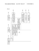 COOPERATIVE RECEPTION DIVERSITY APPARATUS AND METHOD BASED ON SIGNAL POINT REARRANGEMENT OR SUPERPOSITION MODULATION IN RELAY SYSTEM diagram and image