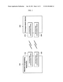  METHOD FOR RECOGNIZING A MODULE, APPARATUS FOR IMPLEMENTING THE SAME diagram and image