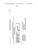  METHOD FOR RECOGNIZING A MODULE, APPARATUS FOR IMPLEMENTING THE SAME diagram and image