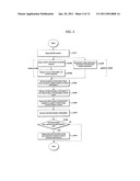  METHOD FOR RECOGNIZING A MODULE, APPARATUS FOR IMPLEMENTING THE SAME diagram and image