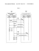  METHOD FOR RECOGNIZING A MODULE, APPARATUS FOR IMPLEMENTING THE SAME diagram and image