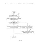 WIRELESS COMMUNICATION TERMINAL AND SOUND VOLUME CONTROL METHOD diagram and image