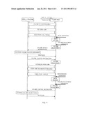 WIRELESS COMMUNICATION TERMINAL AND SOUND VOLUME CONTROL METHOD diagram and image