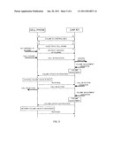 WIRELESS COMMUNICATION TERMINAL AND SOUND VOLUME CONTROL METHOD diagram and image