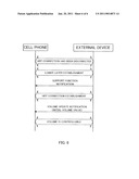 WIRELESS COMMUNICATION TERMINAL AND SOUND VOLUME CONTROL METHOD diagram and image