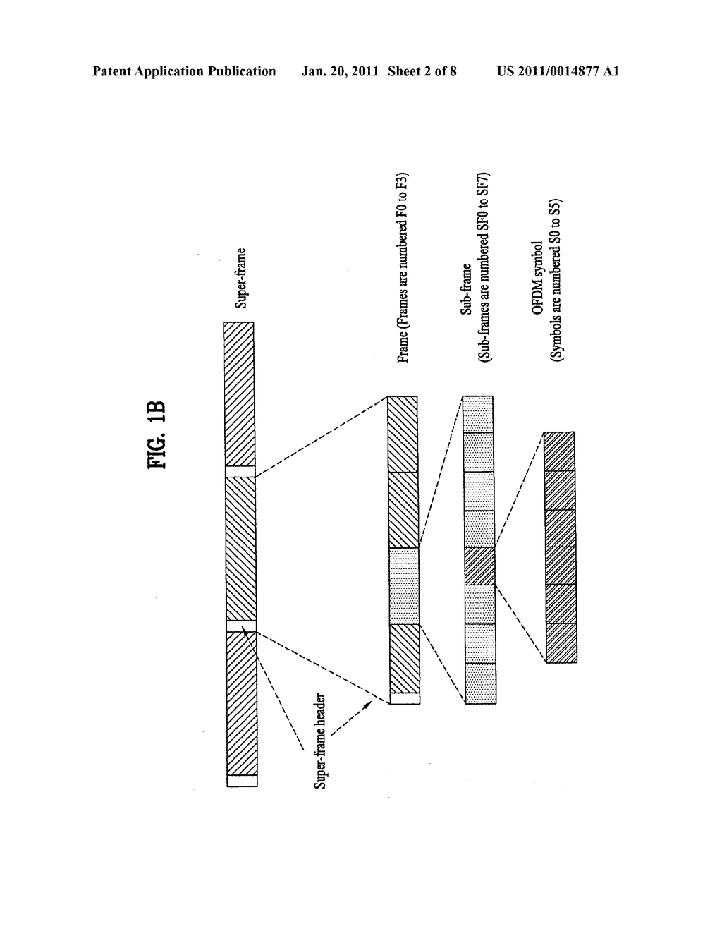 METHOD FOR TRANSMITTING AND UPDATING SYSTEM INFORMATION IN A LEGACY SUPPORT SYSTEM - diagram, schematic, and image 03