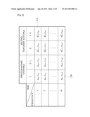 WIRELESS MULTI-CARRIER CODE DIVISION MULTIPLEXING COMMUNICATION APPARATUS USING TRANSMIT DIVERSITY SCHEME diagram and image