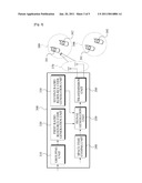 WIRELESS MULTI-CARRIER CODE DIVISION MULTIPLEXING COMMUNICATION APPARATUS USING TRANSMIT DIVERSITY SCHEME diagram and image