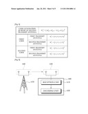 WIRELESS MULTI-CARRIER CODE DIVISION MULTIPLEXING COMMUNICATION APPARATUS USING TRANSMIT DIVERSITY SCHEME diagram and image