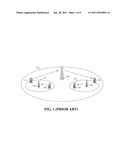 Self-Aware Dynamic Authorization Method And Architecture Based On Closed Femtocell Environments diagram and image