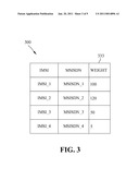 Self-Aware Dynamic Authorization Method And Architecture Based On Closed Femtocell Environments diagram and image