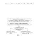 Self-Aware Dynamic Authorization Method And Architecture Based On Closed Femtocell Environments diagram and image