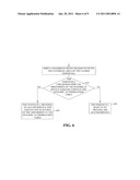 Self-Aware Dynamic Authorization Method And Architecture Based On Closed Femtocell Environments diagram and image