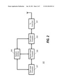  CELLULAR COMMUNICATION SYSTEM AND A METHOD OF OPERATION THEREFOR diagram and image