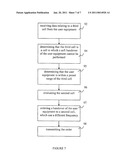 Method and Node in a Communications Network diagram and image