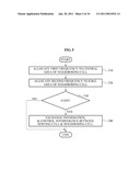 SYSTEM AND METHOD FOR COOPERATIVE INTER-CELL INTERFERENCE CONTROL diagram and image