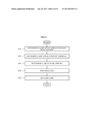 SYSTEM AND METHOD FOR COOPERATIVE INTER-CELL INTERFERENCE CONTROL diagram and image