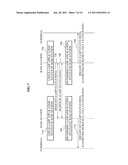 SYSTEM AND METHOD FOR COOPERATIVE INTER-CELL INTERFERENCE CONTROL diagram and image