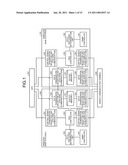 Communication Control Device And Communication Control Method diagram and image