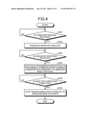 Communication Control Device And Communication Control Method diagram and image