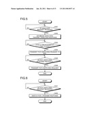 Communication Control Device And Communication Control Method diagram and image