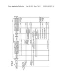 Communication Control Device And Communication Control Method diagram and image