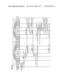 Communication Control Device And Communication Control Method diagram and image