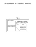 Communication Control Device And Communication Control Method diagram and image