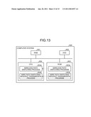 Communication Control Device And Communication Control Method diagram and image