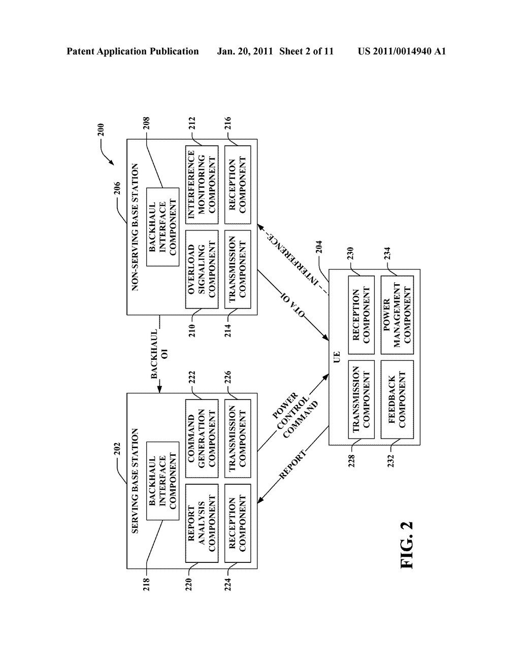 USER EQUIPMENT AND BASE STATION BEHAVIOR IN RESPONSE TO AN OVERLOAD INDICATOR - diagram, schematic, and image 03