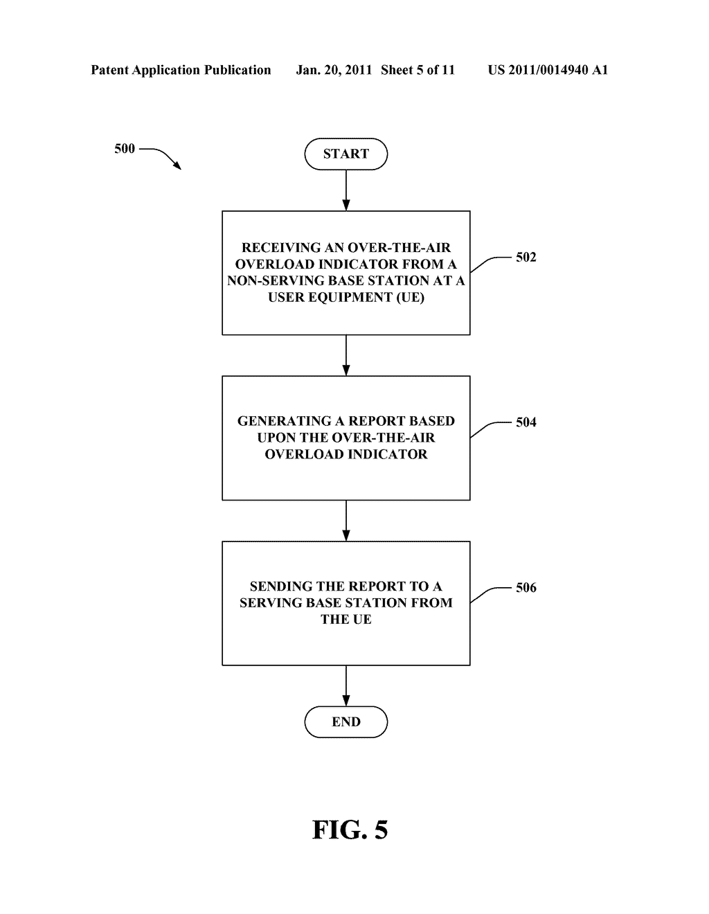 USER EQUIPMENT AND BASE STATION BEHAVIOR IN RESPONSE TO AN OVERLOAD INDICATOR - diagram, schematic, and image 06