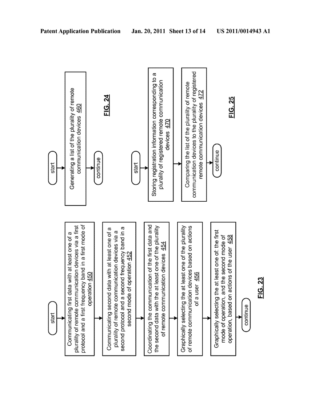 MULTIBAND COMMUNICATION DEVICE WITH GRAPHICAL CONNECTION INTERFACE AND METHODS FOR USE THEREWITH - diagram, schematic, and image 14