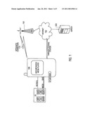 SECURE REMOVABLE CARD AND A MOBILE WIRELESS COMMUNICATION DEVICE diagram and image