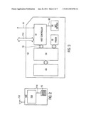 SECURE REMOVABLE CARD AND A MOBILE WIRELESS COMMUNICATION DEVICE diagram and image