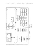 SECURE REMOVABLE CARD AND A MOBILE WIRELESS COMMUNICATION DEVICE diagram and image