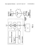 SECURE REMOVABLE CARD AND A MOBILE WIRELESS COMMUNICATION DEVICE diagram and image