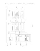 AUTO-ACCELERATED METHOD FOR A MOBILE COMMUNICATION EQUIPMENT AND THE EQUIPMENT THEREFORE diagram and image