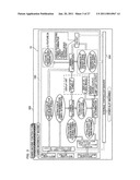 GAMING MACHINE diagram and image