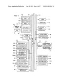 GAMING MACHINE diagram and image