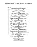 GAMING MACHINE diagram and image