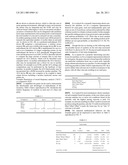 AWARD FREQUENCY ANALYSIS (AFA) SECURITY AUDITOR diagram and image